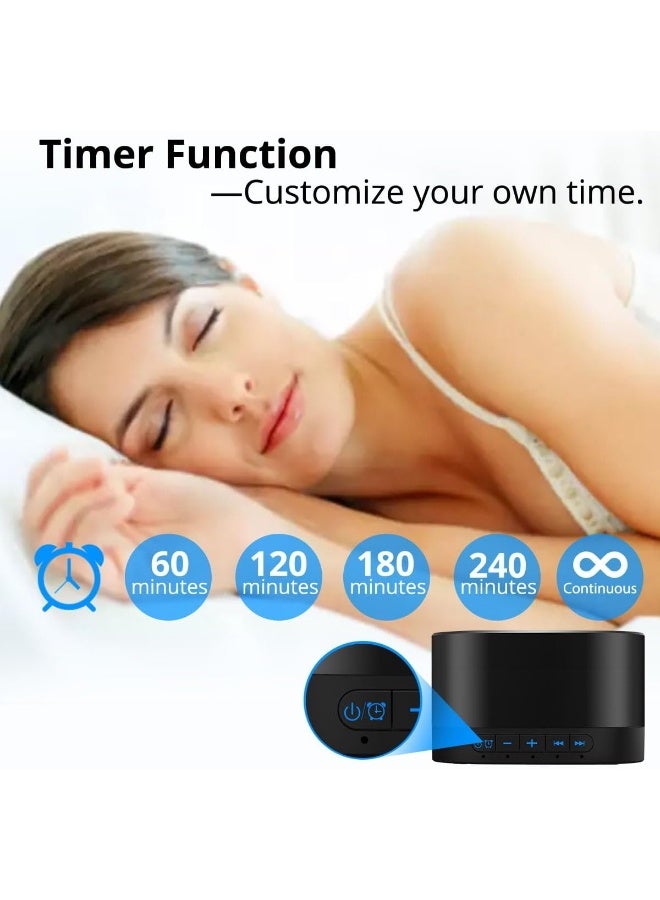 Magicteam White Noise Machine with 20 Non Looping Natural Soothing Sounds and Memory Function of 32 Levels - Image 3